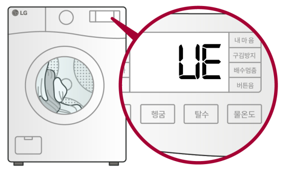 LG세탁기UE오류